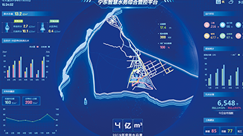 寧東水務企業(yè)信息化系統(tǒng)